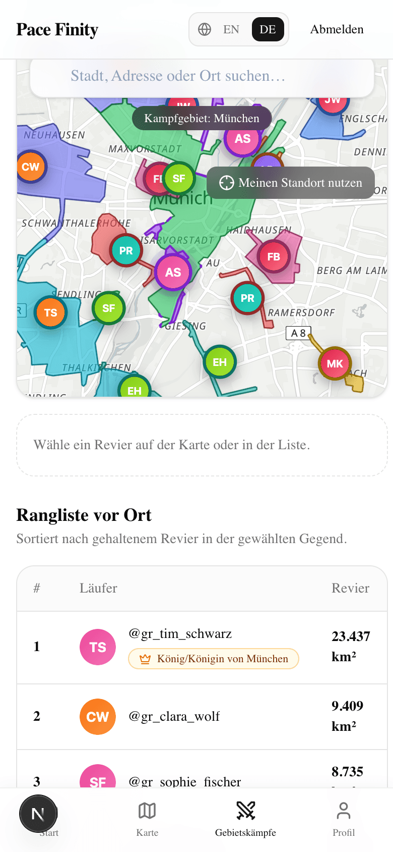 Gebietskämpfe